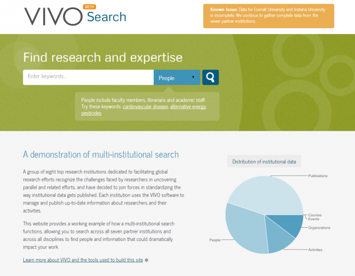 VIVO - wyszukiwanie poprzez dane semantyczne