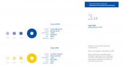 System Identyfikacji Wizualnej UMK - Rozdział 3 - Logo UMK, źródło: https://www.umk.pl/siw/r3/KIW_UMK_rozdzial3.pdf